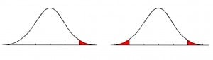 contraste bilateral vs unilateral