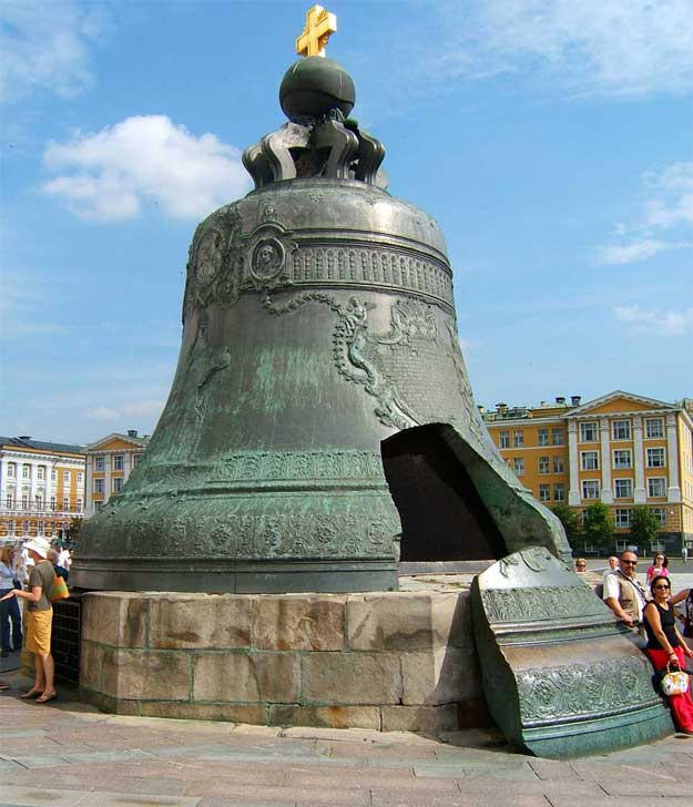 The most famous of bells 1 Distribución normal