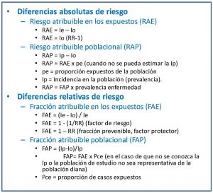 estudios de cohortes