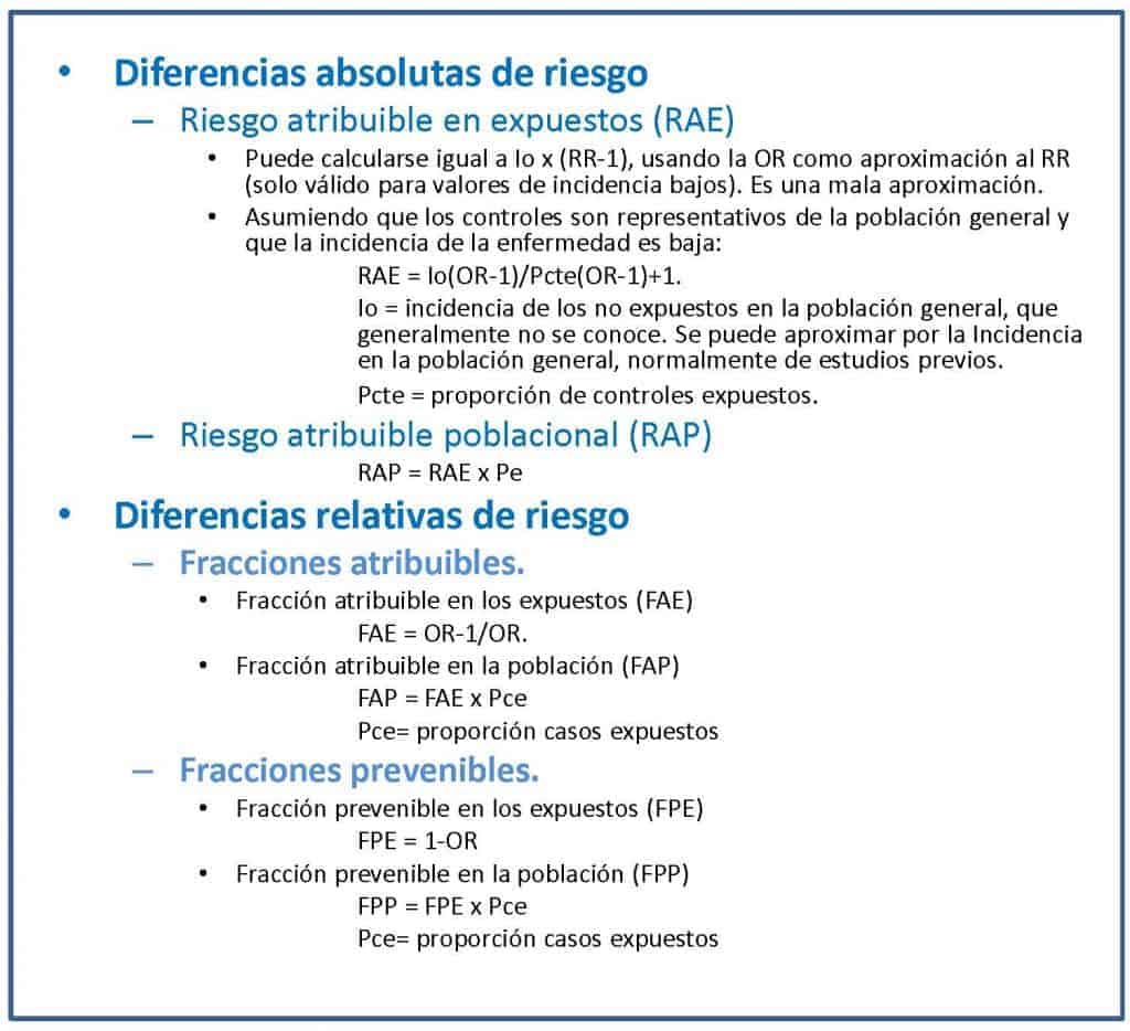 casos y controles