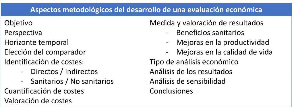 evaluación económica