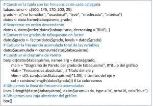 variables cualitativas