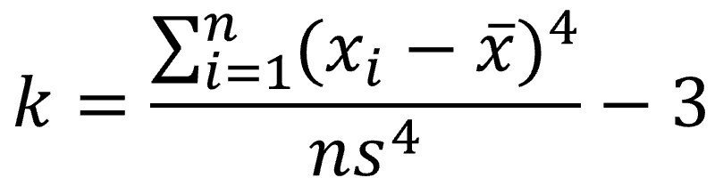 Analytic methods of normality Analytic methods of normality