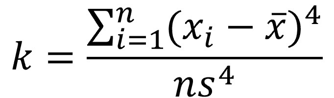 Analytic methods of normality Analytic methods of normality