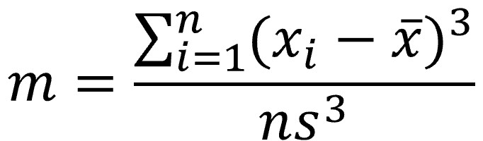 Analytic methods of normality Analytic methods of normality