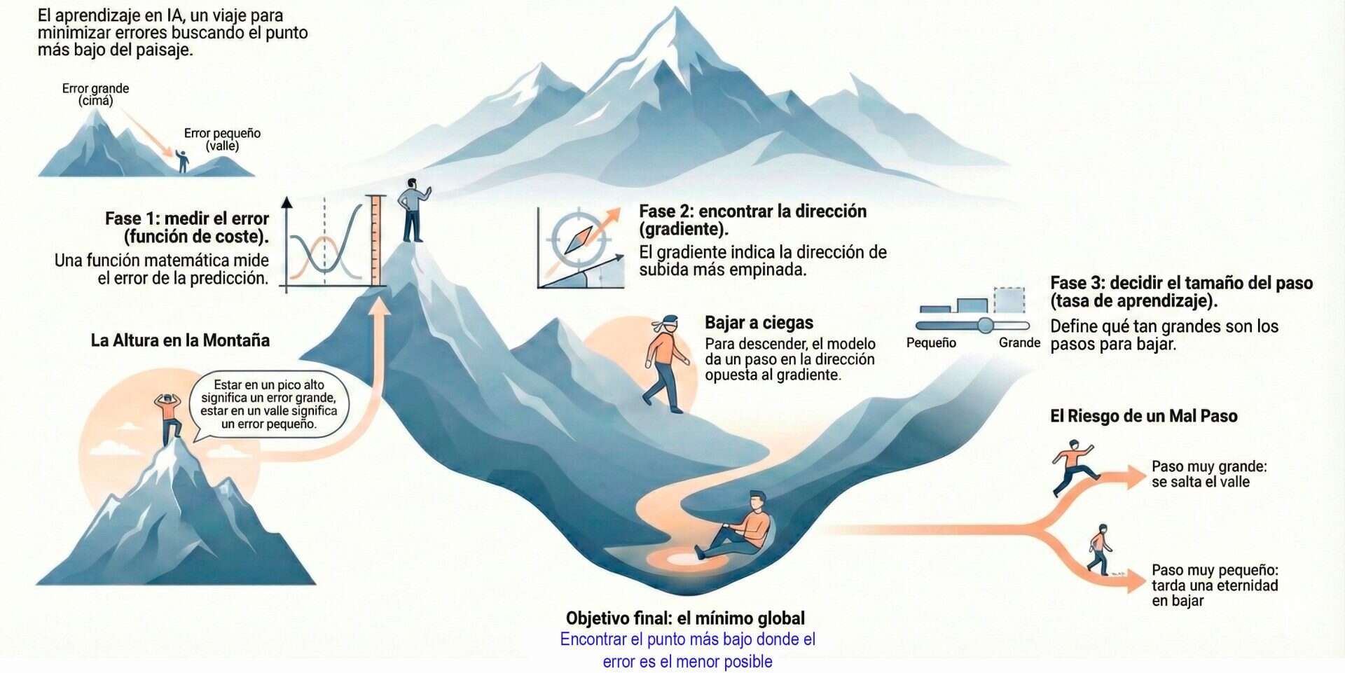 Determinismo estocástico