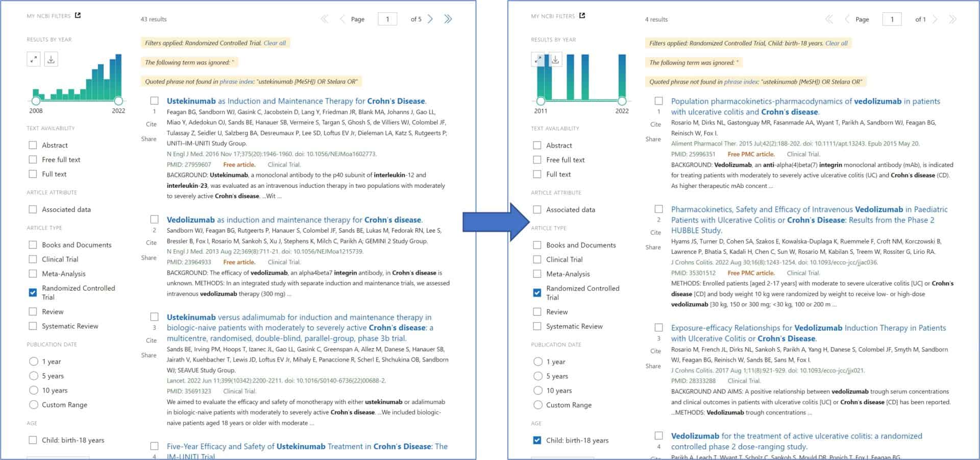 Resolve a clinical scenario. Using filters