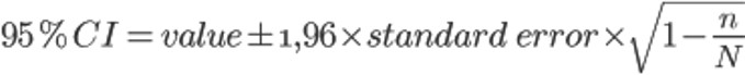 Sampling. Confidence interval