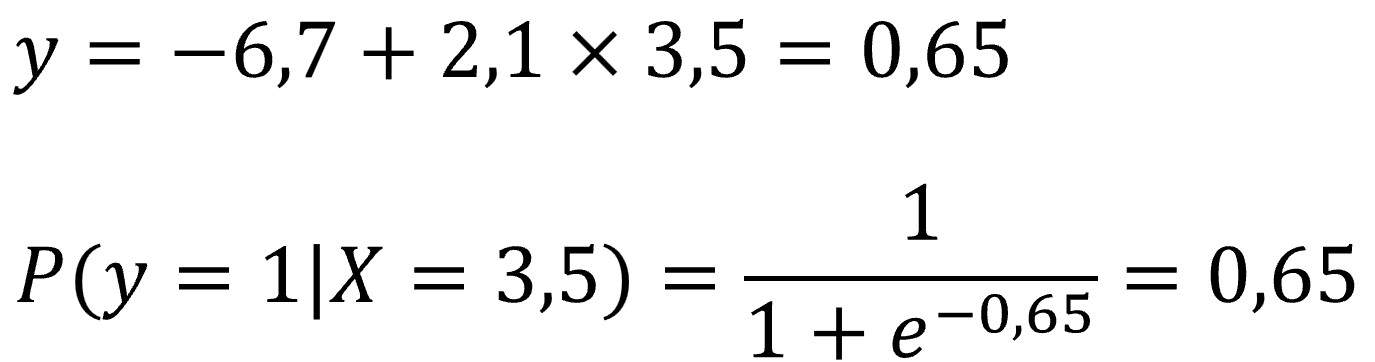 The tribulations of an astronaut 6 Multinomial logistic regression Multinomial logistic regression
