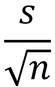 Teorema del límite central. Error estándar de la media.