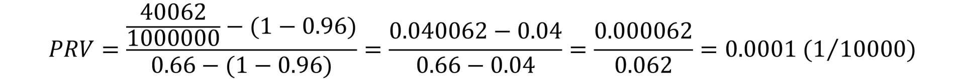 Enrichment ratio Enrichment ratio