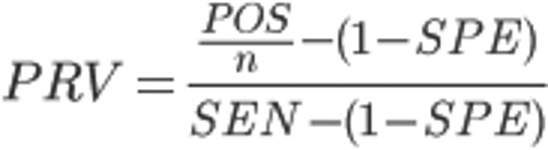 Enrichment ratio Enrichment ratio