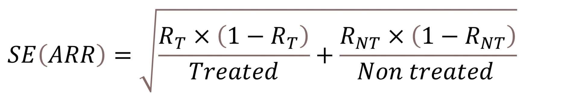 NNT's confidence interval