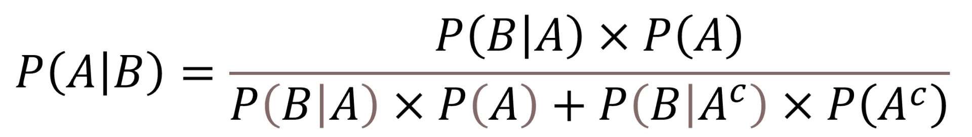 Teorema de Bayes