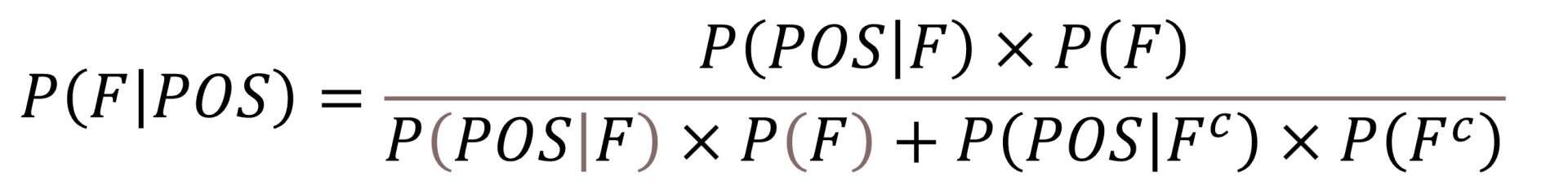 Teorema de Bayes