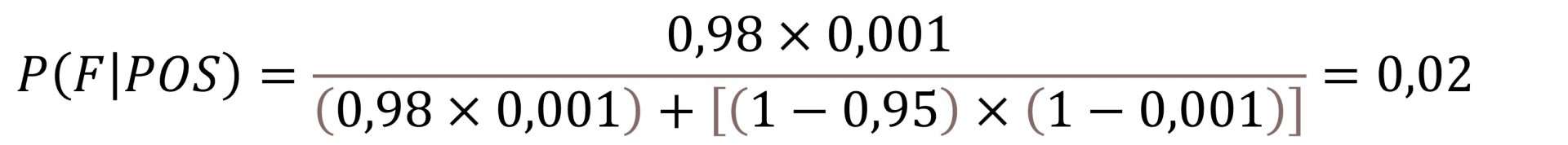 Teorema de Bayes