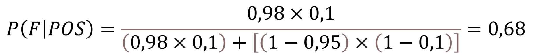 Teorema de Bayes