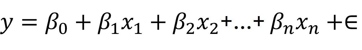 La simpatÃa de los péndulos 3 Probabilidad y regresión lineal Probabilidad y regresión lineal
