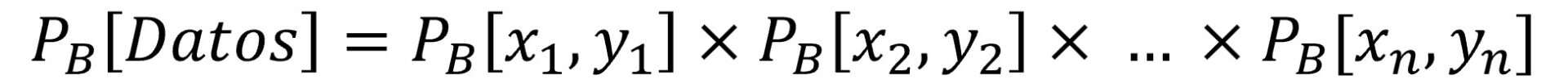 La simpatÃa de los péndulos 6 Probabilidad y regresión lineal Probabilidad y regresión lineal