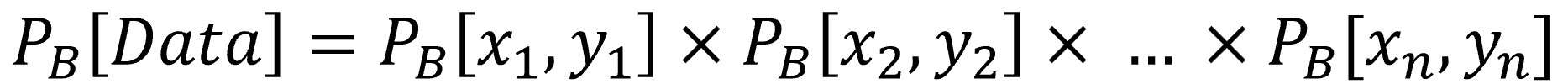 Probability and linear regression Probability and linear regression