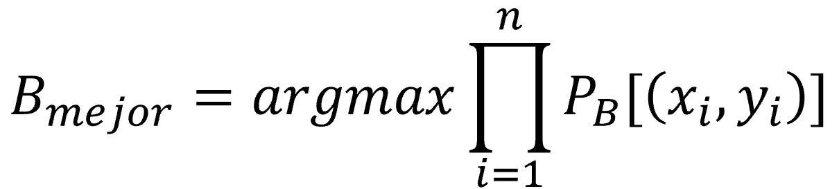La simpatÃa de los péndulos 8 Probabilidad y regresión lineal Probabilidad y regresión lineal
