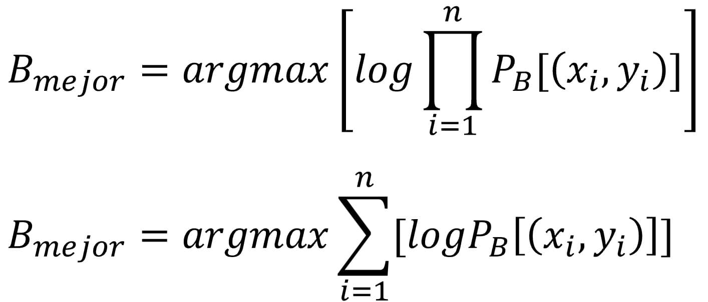 La simpatÃa de los péndulos 9 Probabilidad y regresión lineal Probabilidad y regresión lineal
