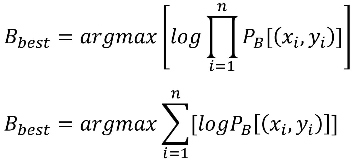 Probability and linear regression Probability and linear regression