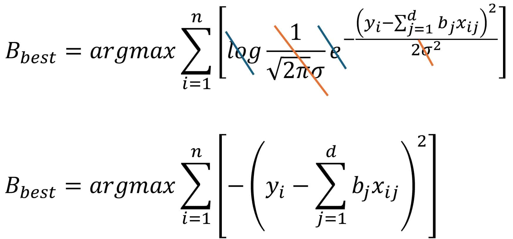 Probability and linear regression Probability and linear regression