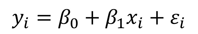 least squared method