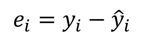 least squared method