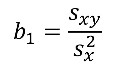 least squared method