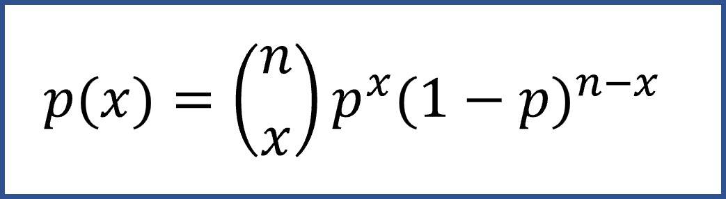 distribuciones de probabilidad discretas distribuciones de probabilidad discretas