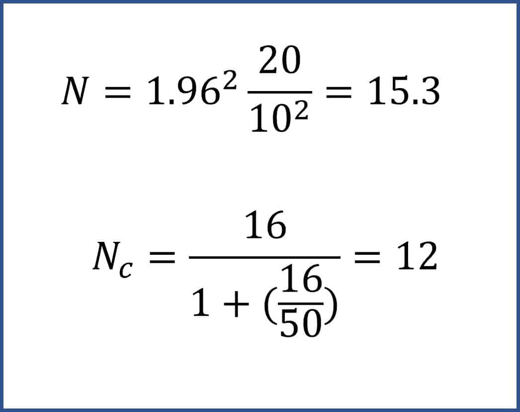 Sample size for estimating a mean. Example