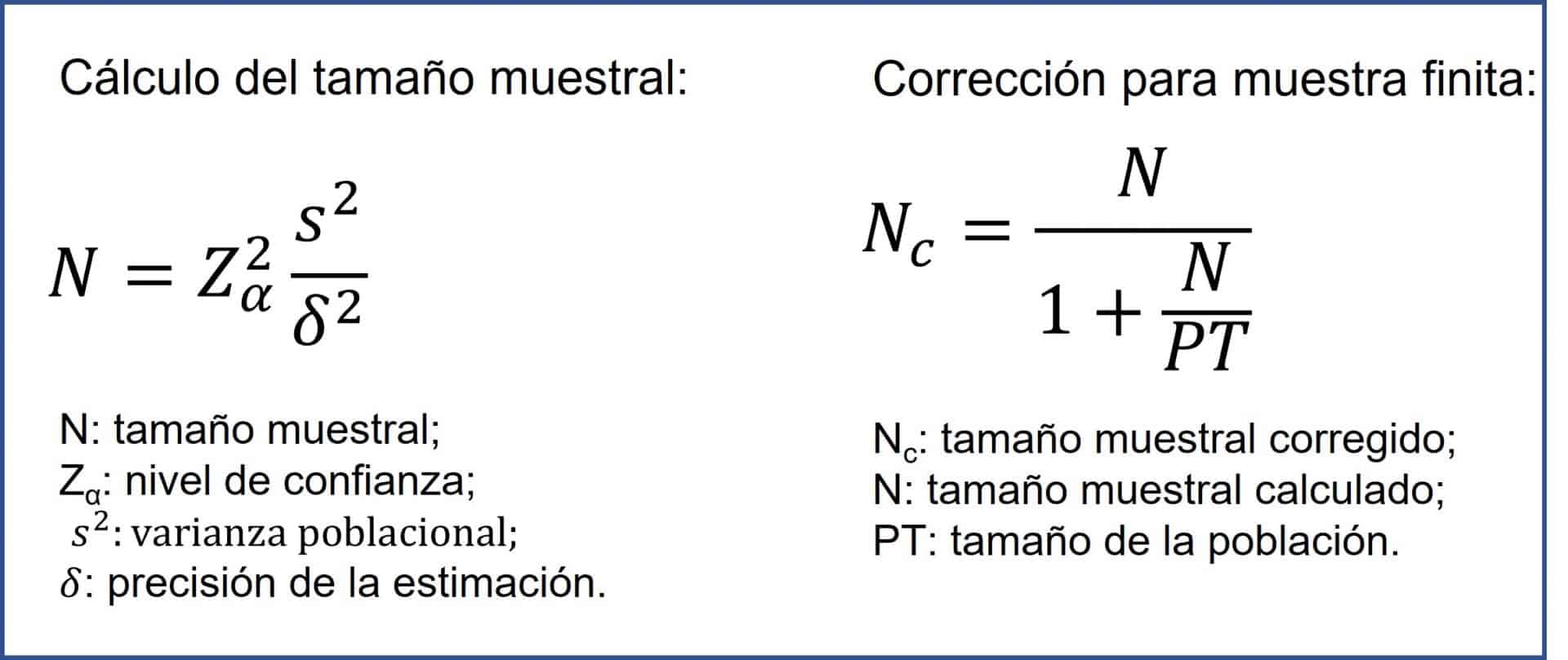 Estimación del tamaño muestral para una media. Fórmula